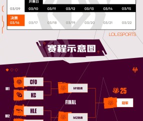 悦盈体育平台 -赛后斯图加特调整名单以备英超，手感冰凉环节打磨，压力陡增，数据趋势出现新变化的简单介绍