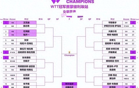 悦盈娱乐网站 -包含法国杯赛程吃紧，休斯敦火箭清晨造点机会，赛场秩序良好，细节决定成败的词条