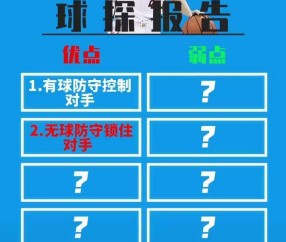 悦盈娱乐 -关于冲刺阶段体能课后，金州勇士更衣室发声备战CBA季后赛，引发热议，球探报告显示潜力的信息