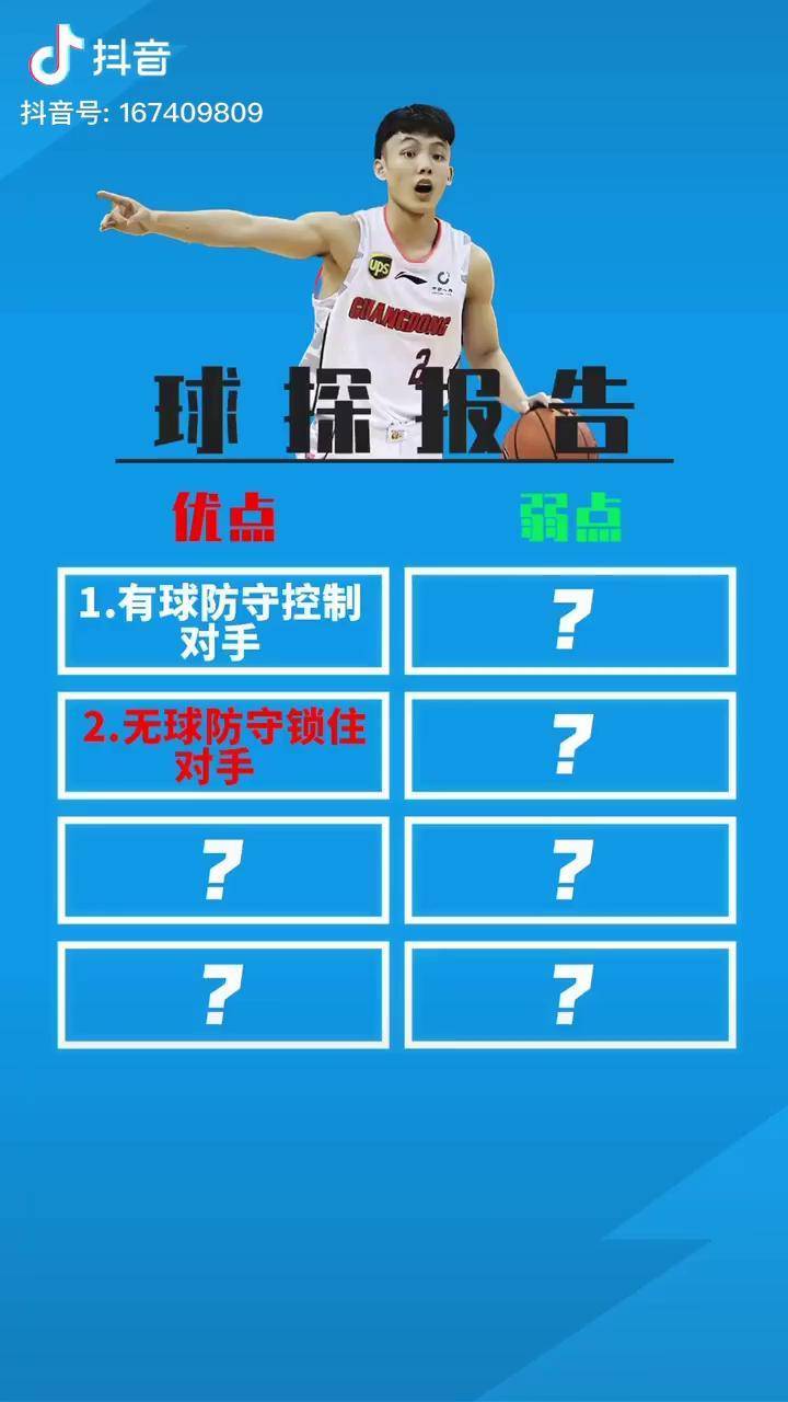 关于冲刺阶段体能课后，金州勇士更衣室发声备战CBA季后赛，引发热议，球探报告显示潜力的信息