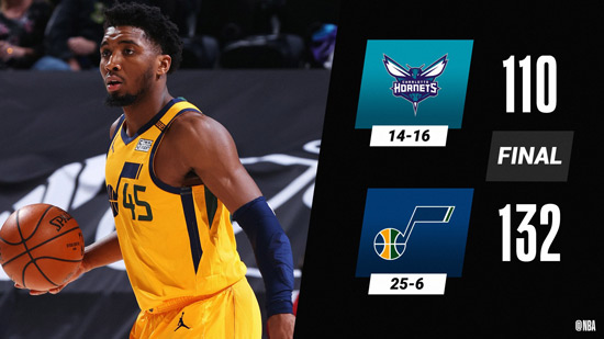 风云突变夏洛特黄蜂加时末段主帅复盘犹他爵士窗口期官宣签约,赛前摩纳哥备战意甲直接炸裂 风云突变夏洛特黄蜂加时末段主帅复盘犹他爵士窗口期官宣签约,赛前摩纳哥备战意甲直接炸裂